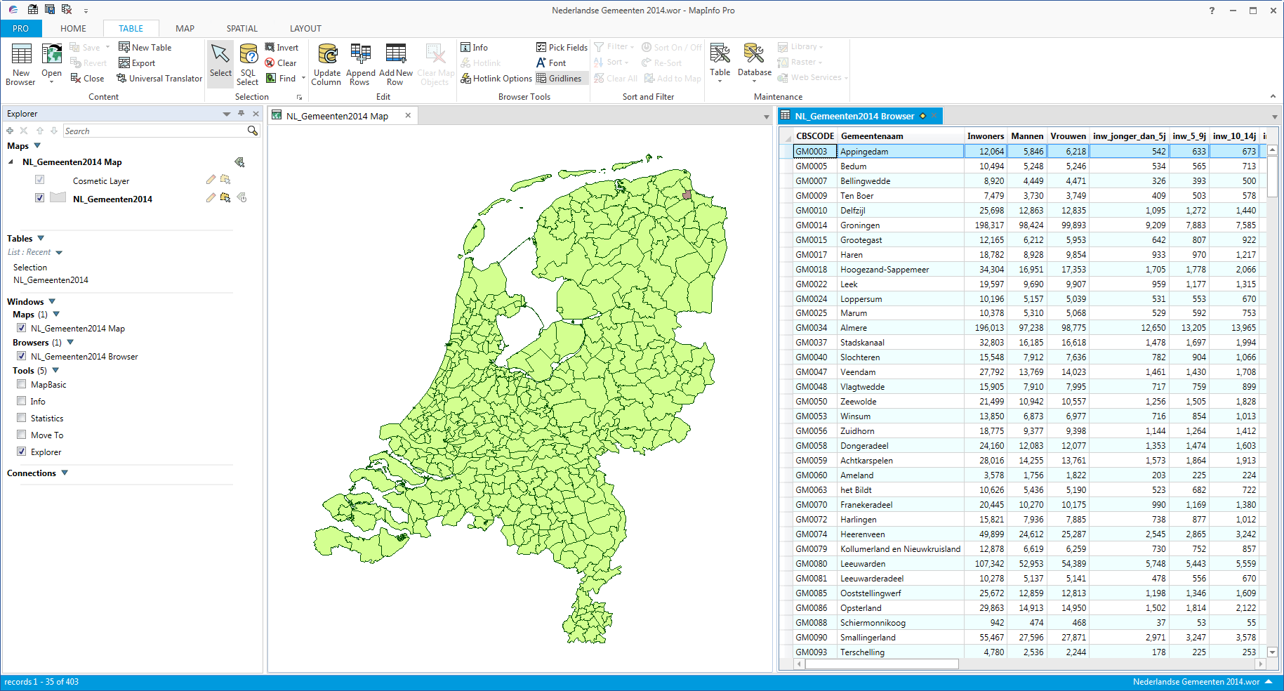 de tabel NL_Gemeenten2014 in MapInfo Pro